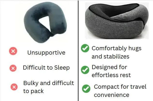 Travel Neck Pillow Comparison